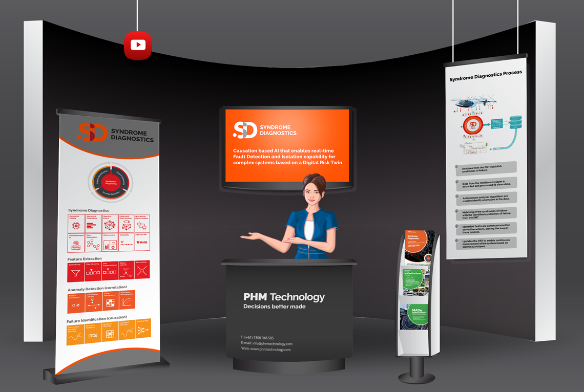 Virtual booth PHM Technology